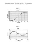 MOTOR CONTROL APPARATUS GENERATING COMMAND LIMITED BY MOTOR TORQUE diagram and image