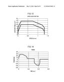 MOTOR CONTROL APPARATUS GENERATING COMMAND LIMITED BY MOTOR TORQUE diagram and image