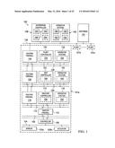 METHOD AND APPARATUS FOR RETRIEVING TIME-BASED EVENT DATA INTO UNIFIED     ACTIVITY HIERARCHY ACROSS PROCESS CLUSTERS diagram and image