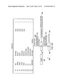 METHOD AND APPARATUS FOR RETRIEVING TIME-BASED EVENT DATA INTO UNIFIED     ACTIVITY HIERARCHY ACROSS PROCESS CLUSTERS diagram and image