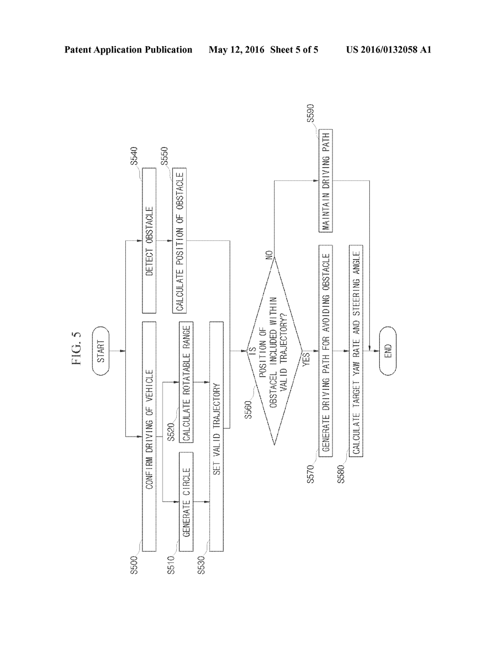 SYSTEM AND METHOD FOR AVOIDING OBSTACLE FOR AUTONOMOUS VEHICLE - diagram, schematic, and image 06