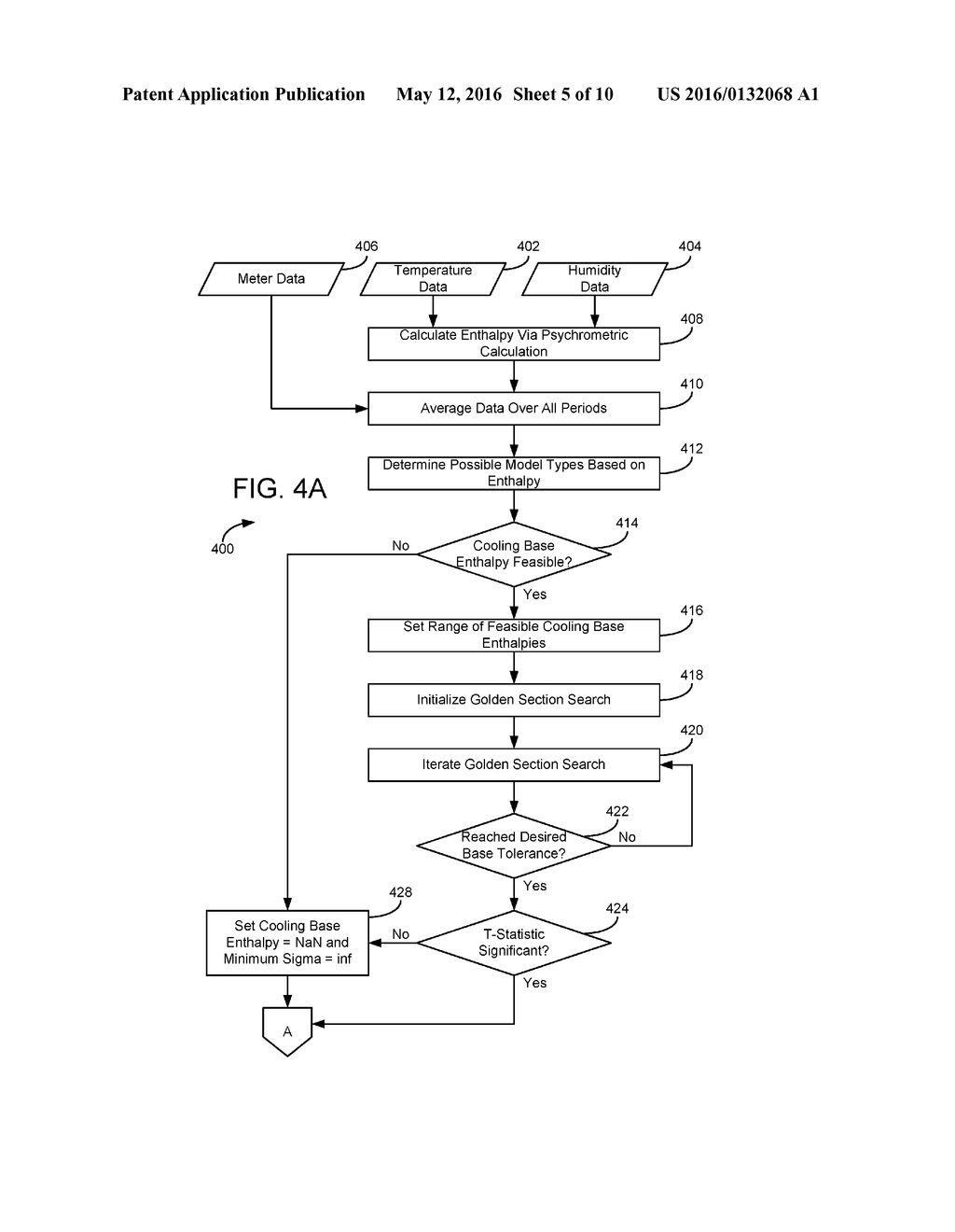 SYSTEMS AND METHODS FOR MEASURING AND VERIFYING ENERGY SAVINGS IN     BUILDINGS - diagram, schematic, and image 06