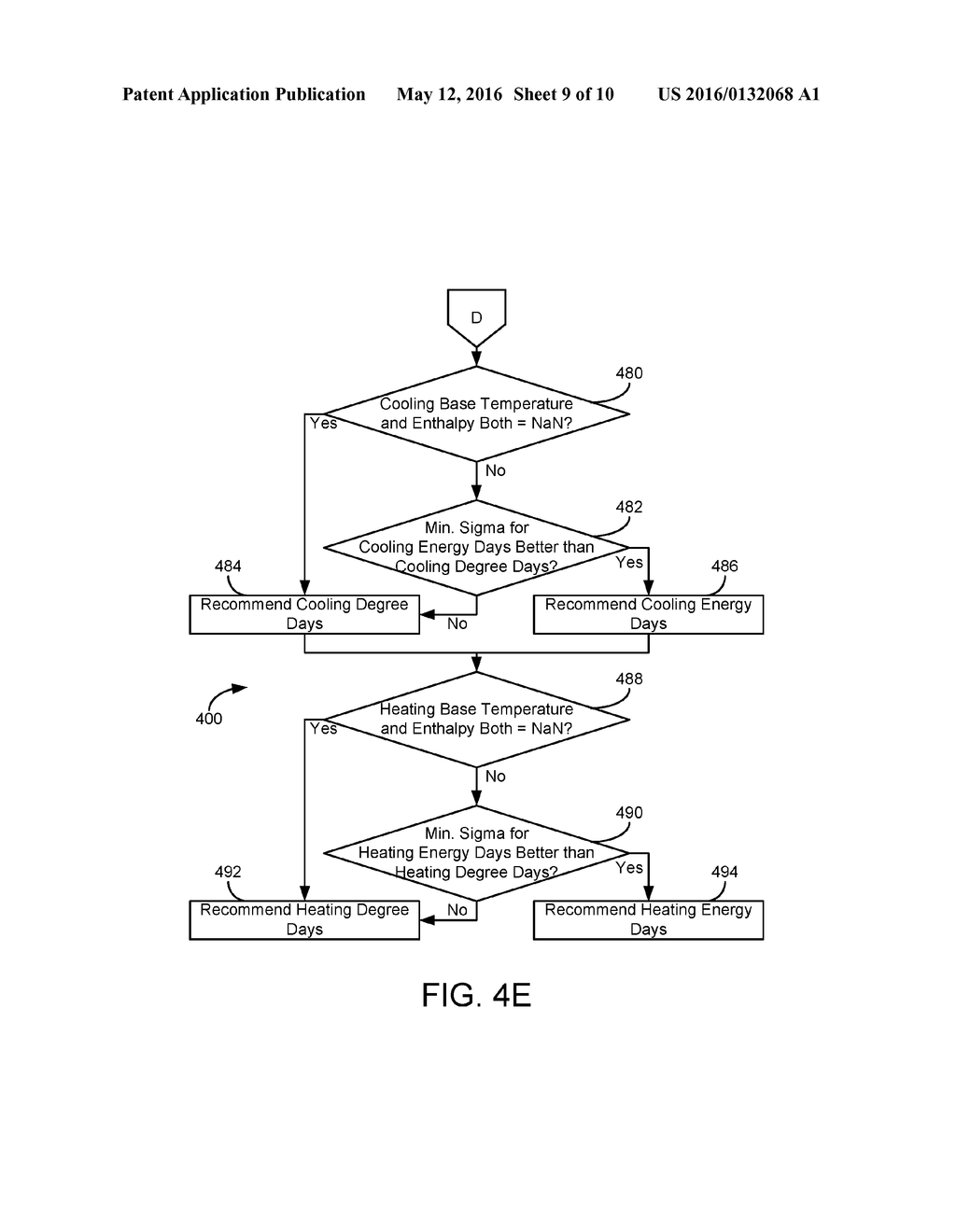 SYSTEMS AND METHODS FOR MEASURING AND VERIFYING ENERGY SAVINGS IN     BUILDINGS - diagram, schematic, and image 10