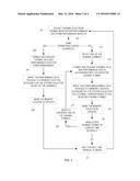 SCALABLE DATA COLLECTION FOR SYSTEM MANAGEMENT diagram and image