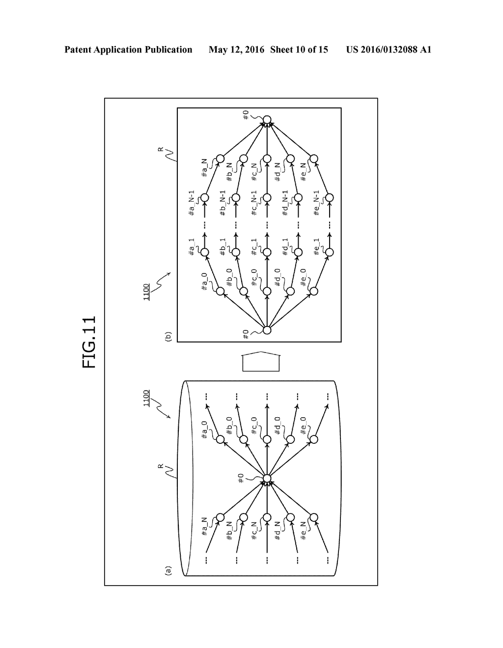 DISTRIBUTED PROCESSING METHOD, SYSTEM, AND COMPUTER PRODUCT - diagram, schematic, and image 11