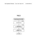 INFORMATION PROCESSING APPARATUS, CONTROL METHOD THEREFOR, AND STORAGE     MEDIUM diagram and image