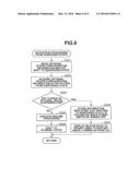 INFORMATION PROCESSING APPARATUS, CONTROL METHOD THEREFOR, AND STORAGE     MEDIUM diagram and image