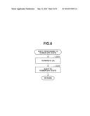 INFORMATION PROCESSING APPARATUS, CONTROL METHOD THEREFOR, AND STORAGE     MEDIUM diagram and image