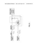 ELECTRONIC APPARATUS AND METHOD OF DETECTING TAP OPERATION diagram and image