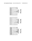 ELECTRONIC APPARATUS AND METHOD OF DETECTING TAP OPERATION diagram and image