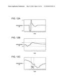 ELECTRONIC APPARATUS AND METHOD OF DETECTING TAP OPERATION diagram and image