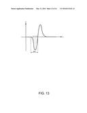 ELECTRONIC APPARATUS AND METHOD OF DETECTING TAP OPERATION diagram and image