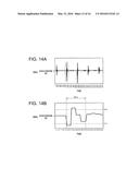 ELECTRONIC APPARATUS AND METHOD OF DETECTING TAP OPERATION diagram and image