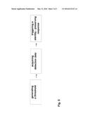 Gesture Feedback for Non-Sterile Medical Displays diagram and image