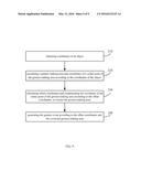 SYSTEM AND METHOD FOR GENERATING GESTURES diagram and image