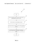 LOCATION OR CROWD SOURCE BASED GAMING METHOD AND APPARATUS diagram and image