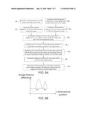 OPTICAL TOUCH SYSTEM AND OBJECT DETECTION METHOD THEREFOR diagram and image