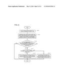 INFORMATION PROCESSING APPARATUS, PROCESSING METHOD THEREOF, AND PROGRAM diagram and image