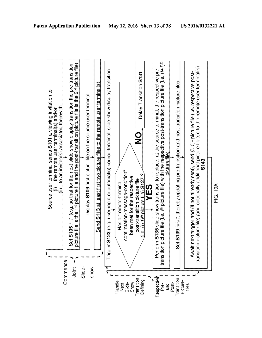 METHOD AND APPARATUS FOR MANAGING A JOINT SLIDE SHOW WITH ONE OR MORE     REMOTE USER TERMINALS - diagram, schematic, and image 14