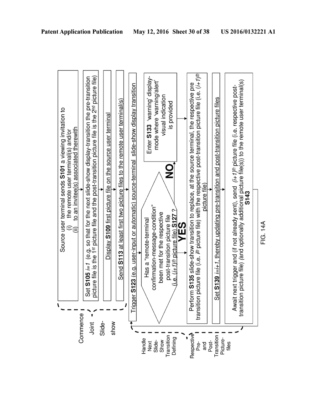 METHOD AND APPARATUS FOR MANAGING A JOINT SLIDE SHOW WITH ONE OR MORE     REMOTE USER TERMINALS - diagram, schematic, and image 31