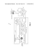 CONTACTLESS IC MEMORY ON REMOVEABLE MEDIA diagram and image