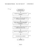 METHODS AND APPARATUS TO MANAGE WORKLOAD MEMORY ALLOCATION diagram and image