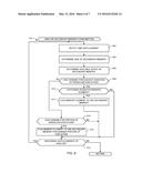 METHODS AND APPARATUS TO MANAGE WORKLOAD MEMORY ALLOCATION diagram and image