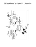 PRINT PATH OBFUSCATION METHOD AND SYSTEM FOR DOCUMENT CONTENT ANALYTICS     ASSESSMENT diagram and image