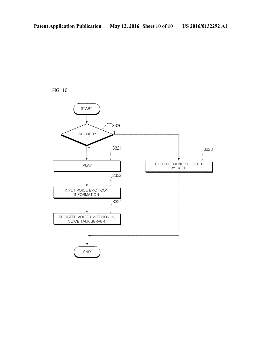 Method for Controlling Voice Emoticon in Portable Terminal - diagram, schematic, and image 11