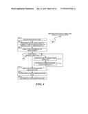 Purity Analysis Using White List/Black List Analysis diagram and image