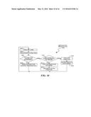 Purity Analysis Using White List/Black List Analysis diagram and image