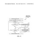 Purity Analysis Using White List/Black List Analysis diagram and image