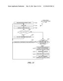 Purity Analysis Using White List/Black List Analysis diagram and image