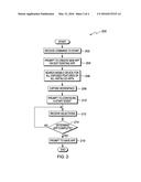 END USER PROGRAMMING FOR A MOBILE DEVICE diagram and image