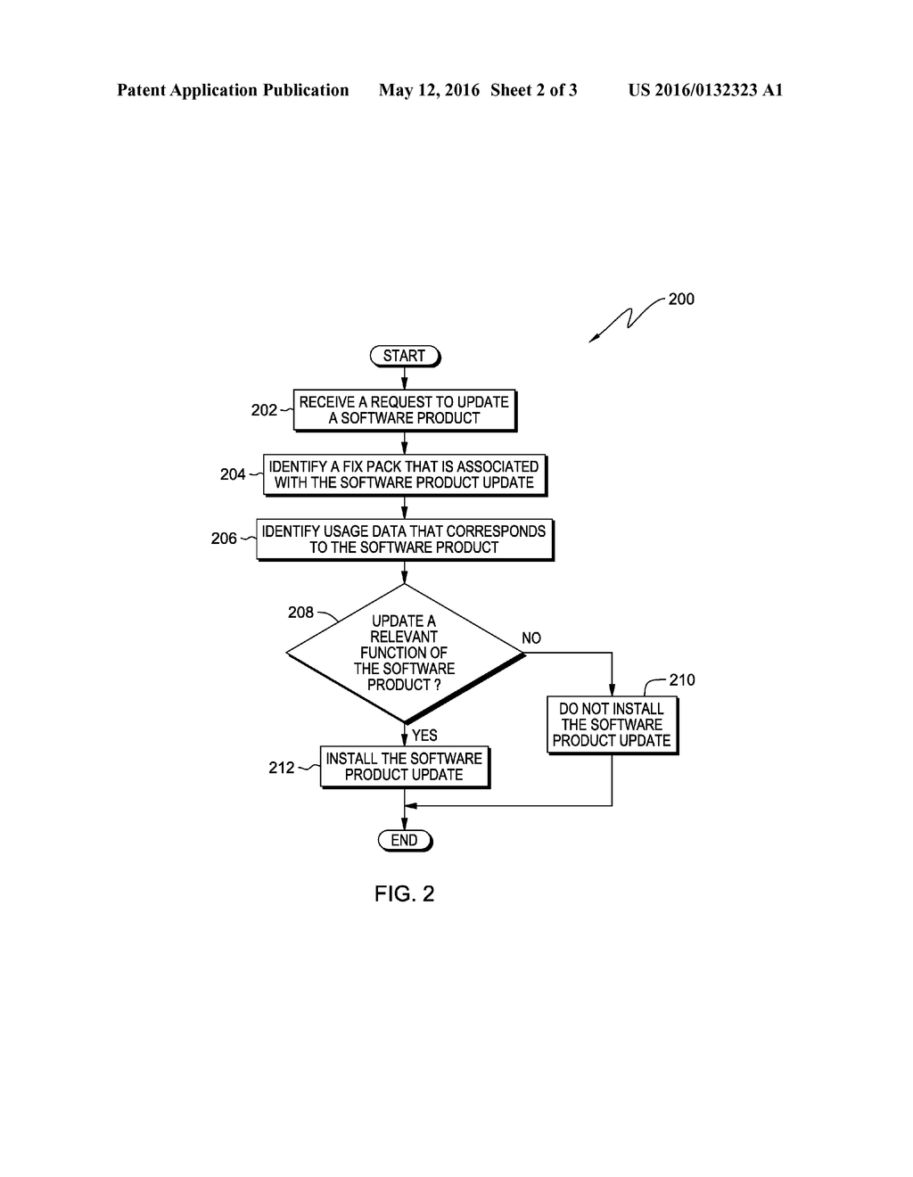 UPDATING SOFTWARE BASED ON UTILIZED FUNCTIONS - diagram, schematic, and image 03