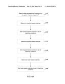 SOURCE CODE VIOLATION MATCHING AND ATTRIBUTION diagram and image