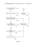 SOURCE CODE VIOLATION MATCHING AND ATTRIBUTION diagram and image