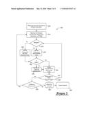 VISUAL TOOL FOR REVERSE ENGINEERING SOFTWARE COMPONENTS diagram and image