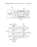 PARALLEL PROCESSING IN HARDWARE ACCELERATORS COMMUNICABLY COUPLED WITH A     PROCESSOR diagram and image