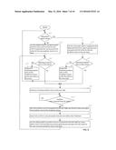 Computer Processor Employing Instruction Block Exit Prediction diagram and image