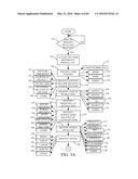 CONTEXT-BASED COMMAND SURFACING diagram and image