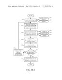 CONTEXT-BASED COMMAND SURFACING diagram and image