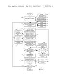 CONTEXT-BASED COMMAND SURFACING diagram and image