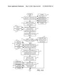 CONTEXT-BASED COMMAND SURFACING diagram and image