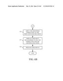 CONTEXT-BASED COMMAND SURFACING diagram and image