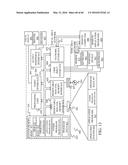 CONTEXT-BASED COMMAND SURFACING diagram and image