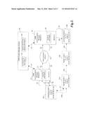 MANAGING VIRTUAL COMPUTING NODES USING ISOLATION AND MIGRATION TECHNIQUES diagram and image