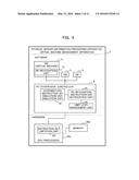 VIRTUAL MACHINE MANAGEMENT METHOD, VIRTUAL MACHINE MANAGEMENT APPARATUS,     AND COMPUTER-READABLE RECORDING MEDIUM HAVING STORED THEREIN VIRTUAL     MACHINE MANAGEMENT PROGRAM diagram and image