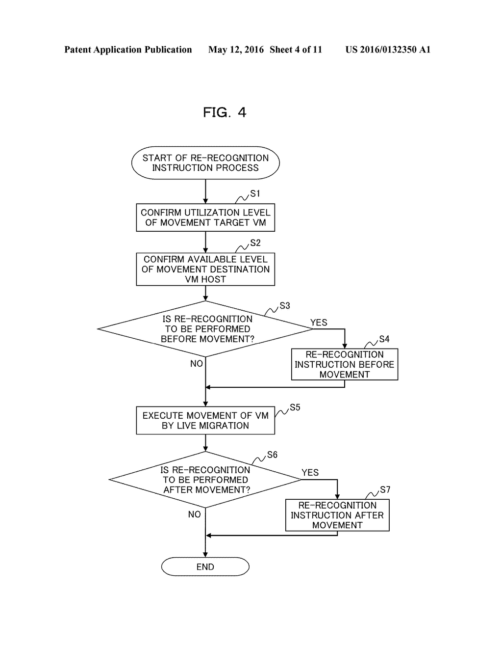 VIRTUAL MACHINE MANAGEMENT METHOD, VIRTUAL MACHINE MANAGEMENT APPARATUS,     AND COMPUTER-READABLE RECORDING MEDIUM HAVING STORED THEREIN VIRTUAL     MACHINE MANAGEMENT PROGRAM - diagram, schematic, and image 05