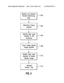 IMAGE INSTANCE MAPPING diagram and image